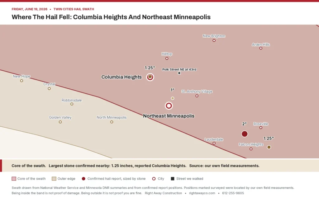 Columbia Heights hail damage map showing the June 19 swath, the 1.25 inch report and Polk Street NE