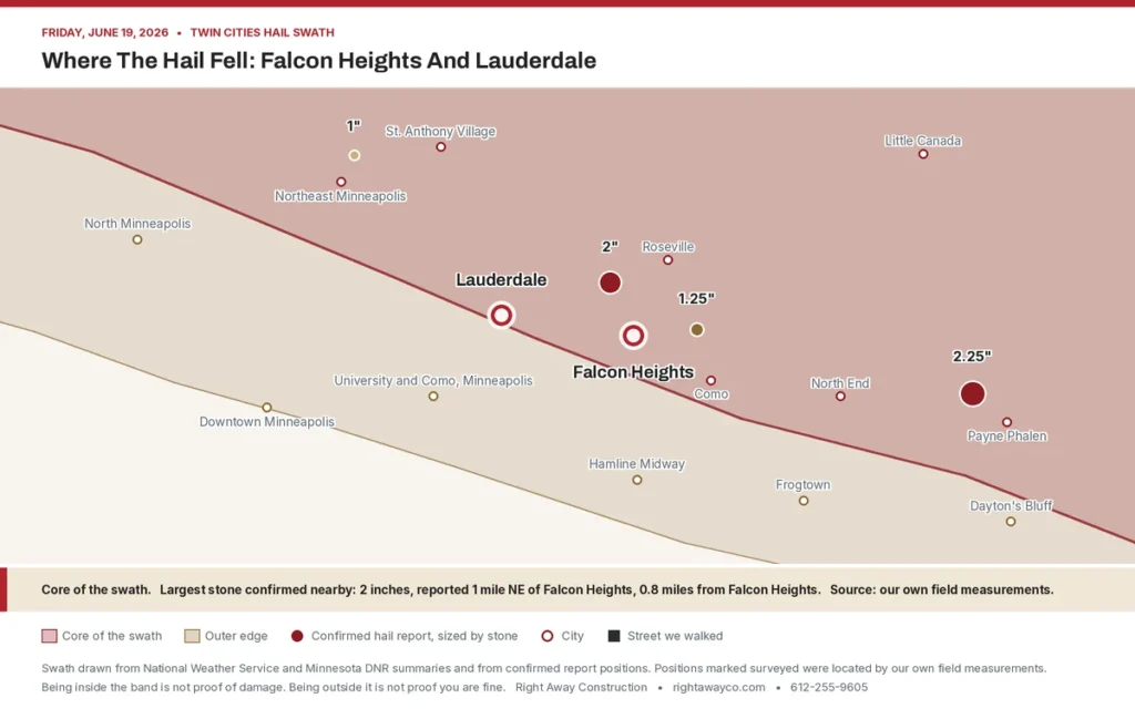 Falcon Heights hail damage map showing the June 19 swath and the two inch report a mile away
